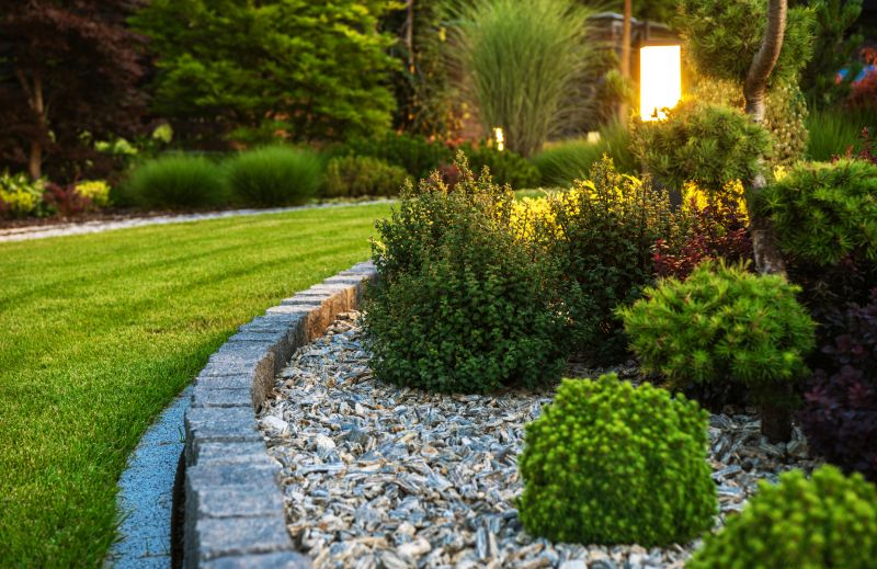 Long-term Landscaping Projects